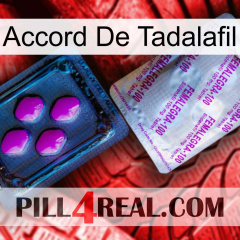 Tadalafil Accord 37